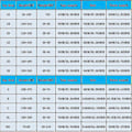 Pikkukuva 2 / 2: 22-23 Chelsean Kotipelipaita Harjoituspaita No.19 Mount S Ei numeroa L Ei numeroa L