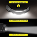 Miniatyrbilde 3 av 5: 9000lm Kraftig Hodelykt Light Cob Spotlight Vanntett Bevegelsessensor Arbeidslys Lommelykter USB Oppladbar Spotlight