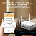 Miniatyrbild 5 av 5: 5G + 2.4G 1200Mbps Trådlös WiFi Repeater Dubbla Antenner Signal Förstärkare Lång Räckvidd Extender..DEBUNS