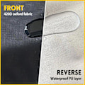 Miniatyrbillede 4 af 5: Sort 420D Cover (diameter 80 cm)