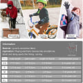 Miniatyrbild 5 av 5: TG Barn Vintercykelhandskar för Pojkar och Flickor Pekskärm Anti-S