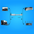 Miniatyrbilde 4 av 8: USB til RJ45 for Cisco USB-konsollkabel one size