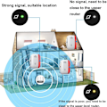 Pikkukuva 2 / 5: Wifi Booster Outlet + Sisältää Internet-kaapelin, WiFi-signaalivahvistin, WiFi-laajennin, langaton WiFi Bo{sl}-AD8-