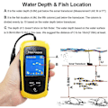 Miniatyrbilde 3 av 5: Bærbar fiskefinner dybde sonar sensor transducer-AD4-