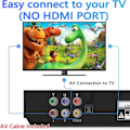 Pikkukuva 4 / 5: DVD-soitin, CD-soitin kotiin, DVD-soitin TV:lle szq -AD6-