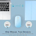Miniatyrbillede 5 af 5: iPad Mini 4/5 Tastatur Etui med Mus, 7,9 Tommer Generation Etui med Aftageligt Trådløst Bluetooth Tastatur Blyantsholder Læder Smart Cover Grøn