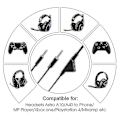 Miniatyrbilde 3 av 5: Erstatningskabel for Astro A10 A40 A30 G233 Gaming Headset