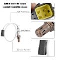 Miniatyrbillede 3 af 4: Nedstrøms iltsensor O2 til Nissan Infiniti 07-14 226A0- JA10C 234-4380
