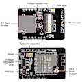 Miniatyrbilde 4 av 5: 4-pak ESP32-CAM WiFi Bluetooth-kort ESP32-CAM-MB -USB til seriell port CH340G med OV2640 2MP kamera