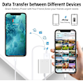 Miniatyrbillede 2 af 4: USB Kameraadapter, OTG USB Adapter Kompatibel med iPhone, understøtter Kortlæser, USB Flashdrev, Tastatur, Mus, ingen applikation - Plug & Play
