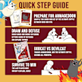 Miniatyrbild 4 av 5: Exploding Kittens God vs. Evil - 2-5 Spelare - Ålder 7+ - Familjespel - Partyspel