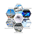 Miniatyrbild 2 av 5: Tm617-1 Intelligent bakgrundsbelysning skärmtid kontrollbrytare timerpanel