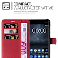 Pikkukuva 5 / 5: Nokia 6 2017 -kotelo - Nahkamainen kansi, korttipaikat ja telinetoiminto