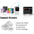 Miniatyrbillede 4 af 5: 4g/5g Mobil Wifi Router 150mbps 4g Wi Fi Router Med Simkort Hotspot