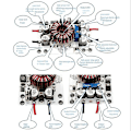 Miniatyrbillede 2 af 5: Dc-dc 12-70v 24v 48v 8a Konstant Strømopladning Automatisk Step Up/down Regulator 30w 180w Bil Sol