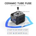 Miniatyrbilde 2 av 4: Multifunksjonell reiselader med 3 USB + Type-C universaluttak (europeisk standard)