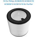 Miniatyrbild 2 av 5: True HEPA luftrenarfilter kompatibelt med Philips AC0820/30 AC0820/10 AC0830/10 AC0819/10 (800-serien) luftrenare ersättningsfilter FY0194/30
