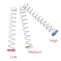 Miniatyrbillede 2 af 5: Hage Massage Neck Slankere Neckline Exerciser Reducer Double Thin White One Size