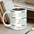 Miniatyrbillede 8 af 8: Excel Regneark Krus C