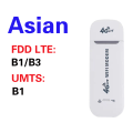 Miniatyrbillede 4 af 8: Højkvalitets USB 2,4 GHz 150 Mbps Modem Stick Portable Wireless W Black Onesize