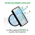 Miniatyrbillede 5 af 5: Filtre til Rowenta Silence Force Cyclonic RO76XX HEPA Filter Udskiftning Reservedel Støvsuger (FMY) Black