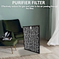 Miniatyrbillede 3 af 4: Luftrenserfilter + Aktivt Kulfilter Til Ac1215 Ac1214 Ac1210 Ac1213 Hepa Filter (FMY)