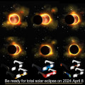 Miniatyrbild 2 av 5: 6-pack Solförmörkelseglasögon, CE&ISO-certifierade Eclipse-glas för soltittande, optisk kvalitet Säkra glasögon för direkt solljusvisning (FMY) C