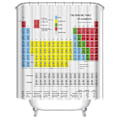 Miniatyrbild 1 av 4: Periodiska systemet Polyester Duschdraperi, Samma Stil Som The Big Bang Theory Tw (FMY)