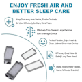 Pikkukuva 3 / 5: 5 Sarjaa Dreamstation 2 CPAP Uudelleenkäytettävä Siitepölysuodatin ja Kertakäyttöiset Erittäin Hienot Suodattimet (FMY) as shown