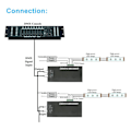 Miniatyrbilde 3 av 5: Dmx Led-kontroller Led Dmx 512 Dekoder Dimmer Driver Dc12v-24v For Led Rgb Stripe Eller Lys (3 Kanaler (FMY) As Shown