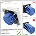Miniatyrbilde 3 av 5: Universal Rotary Changeover Switch SZW26-20/D202.2D med Hovedbryter Eksteriør Boks 660V 20A 3 Posisjoner 2 Fase (FMY)