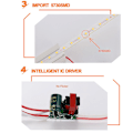 Miniatyrbilde 3 av 5: LED-rør T5 Lampe 220V Fluorescerende Lysrør 9W 14W 18W LED Vegglampe For Hjem (FMY) Abyss