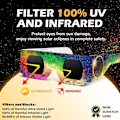 Miniatyrbillede 2 af 5: 6/12 stk. solformørkelsesbriller 2024, CE & ISO 12312-2 standardcertificerede papirbriller, godkendt til direkte solkiggeri (FMY) 12 Pcs