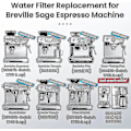 Miniatyrbillede 2 af 5: 4-pak Vandfilter til Sage Kaffemaskine - Vandfiltre til Sage Barista Express Pro Touch (FMY)