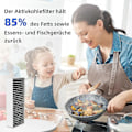Miniatyrbillede 5 af 5: 2024 4 stk. Aktiveret Filter til Emhætte Hz9vrcr0 17004796 / Hez9vrcr0 17004805 / Neff Z821vr0 17004806 / Gaggenau Ca282111  (FMY)