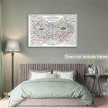 Miniatyrbillede 4 af 5: Healing Web Poster Chart Canvas Væghængt Kunst Horisontal Poster Print Mental Sundhed Posters (FMY)