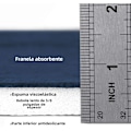 Miniatyrbild 5 av 7: Superabsorberande Badrumsmattor Rs Mjukt Memory Foam Golv Sovrum Toalett Dusch R Heminredning Maskintvättbar Navy Blue 40x60