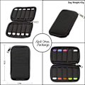 Miniatyrbilde 2 av 4: USB Minnebrikke Etui USB Etui USB Holder Oppbevaringsetui
