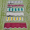 Miniatyrbillede 3 af 4: 2,5 m/3 m/3,5 m/4 m/5 m Butik Banner Udskiftning Vandtæt Stof Striber Bølget Kappe Solskærm Baldakin Terrasse Markise Custom Color (W)200cm x (L)19cm