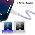 Pikkukuva 2 / 5: 20W PD USB C -kaapeli iPhone 14 13 12 Pro Maxille, nopea USB C -latauskaapeli iPhone 12 Mini Pro Maxille, Data USB Type C -kaapeli 1/ Blue 2M