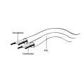 Pikkukuva 4 / 4: Cablexpert Stereokaapeli 3,5 mm, uros-uros - 5m
