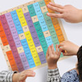 Miniatyrbillede 2 af 2: Lær matematik - Multiplikationstabel