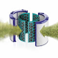 Miniatyrbillede 5 af 7: HEPA-Filter til Dyson TP04 / DP04 / HP04
