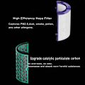 Miniatyrbild 5 av 5: Hepa-Filter till  Dyson Luftrenare TP04 / TP05 / TP07 2-pack