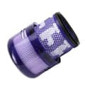 Miniatyrbild 3 av 4: Filter till Dyson Omni-Glide SV19/Micro SV21/SV12