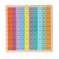 Miniatyrbillede 1 af 2: Lær matematik - Multiplikationstabel