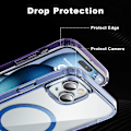 Miniatyrbild 4 av 6: ColorPop iPhone 15 Skal CH MagSafe Transparent/Lila