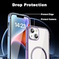 Miniatyrbild 4 av 6: ColorPop iPhone 14 Skal CH MagSafe Transparent/Lila