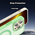 Miniatyrbild 4 av 6: ColorPop iPhone 13 Pro Max Skal CH MagSafe Matt Ljus Grön