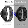 Miniatyrbild 4 av 6: Klockarmband 26 mm Titanium Metall Svart